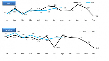 grafico-ipf_90440467